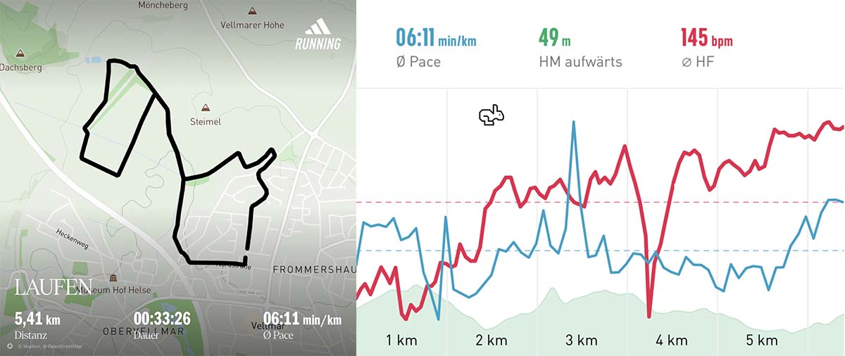 Running 05 January 2025 Course