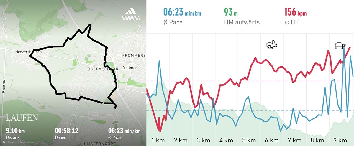 Running group 250111 Course