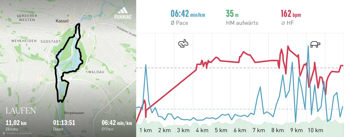 Sonntagslauf, 23. Februar 2025 Strecke