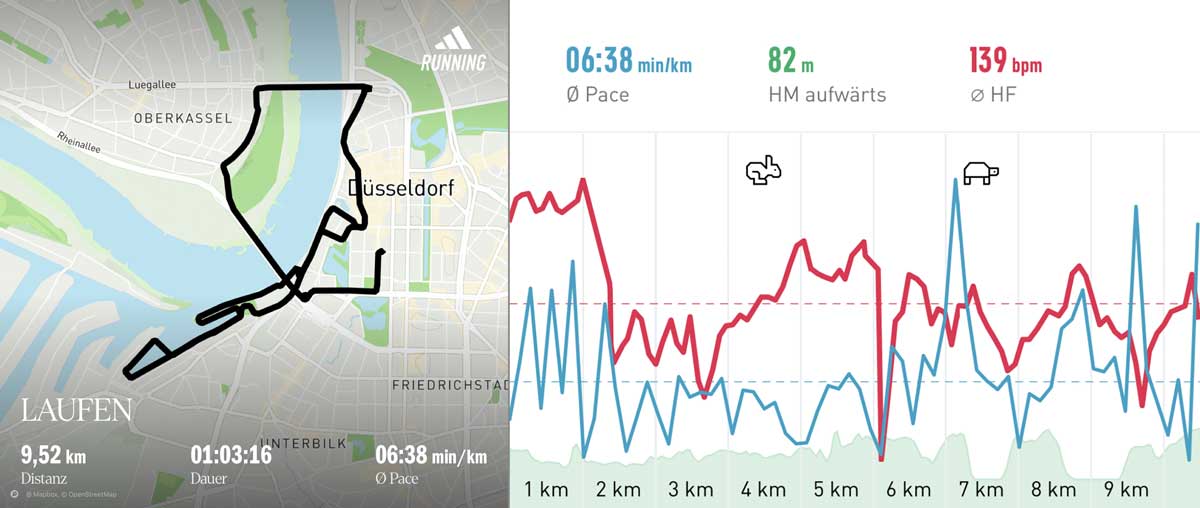 Sunday Running Club 20 April 2025 Course
