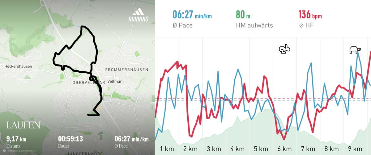 Laufgruppe 03. Mai 2025 Strecke