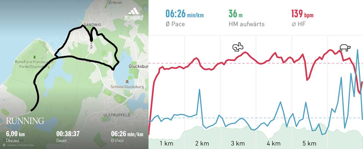 Charitylauf Ostseeman