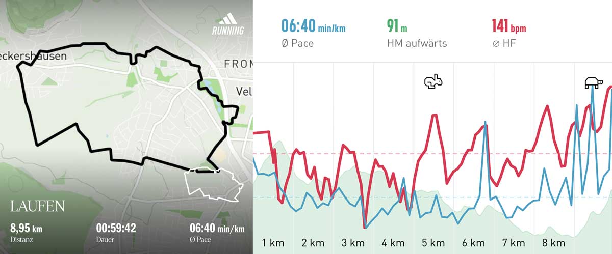 Laufgruppe 16. August 2025 Strecke