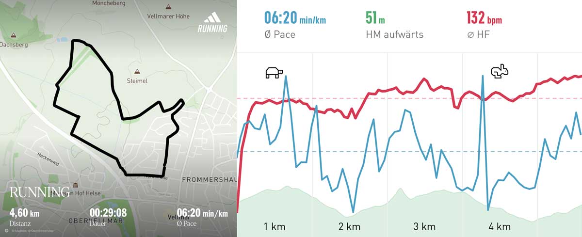 Laufen am Morgen 12. August 2025 Strecke