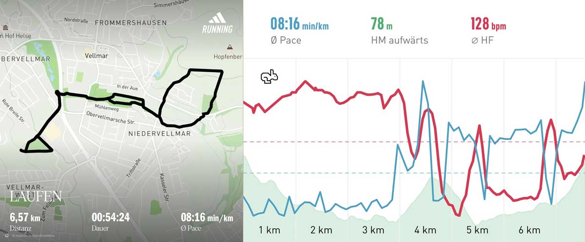 Laufgruppe 18. Oktober 2025 Strecke