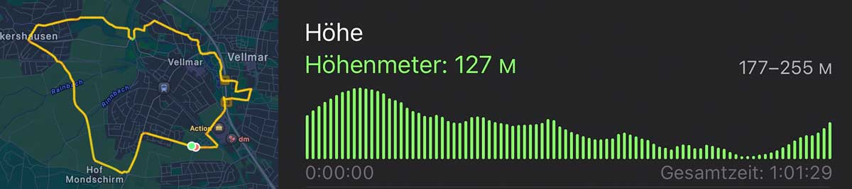 Running group 18 February 2026 Course