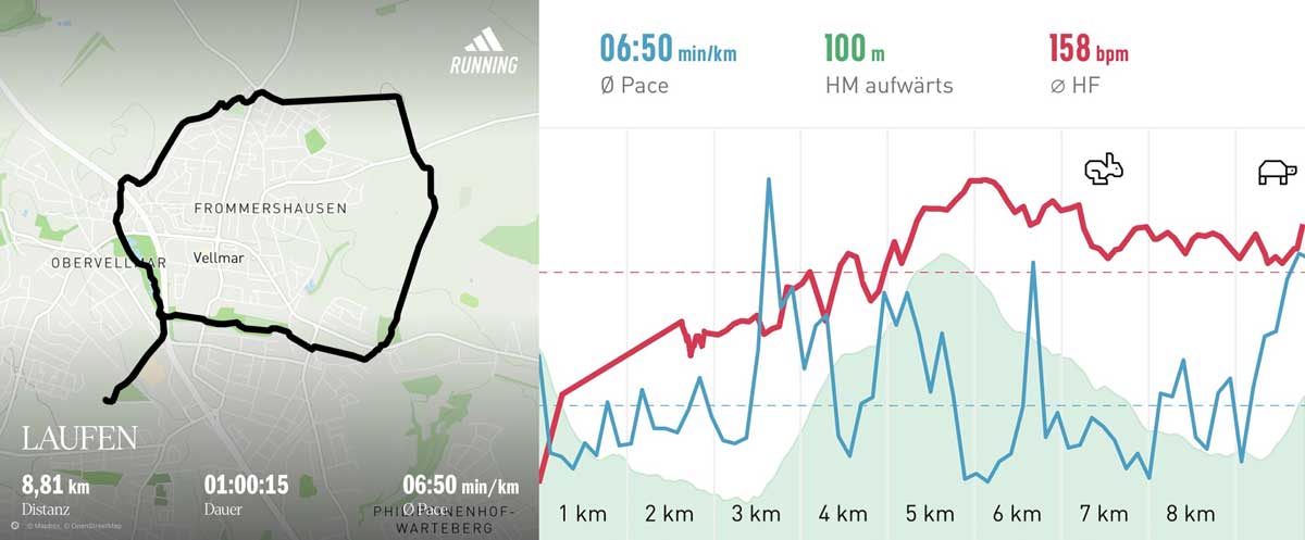 Running group 28 February 2026 Course