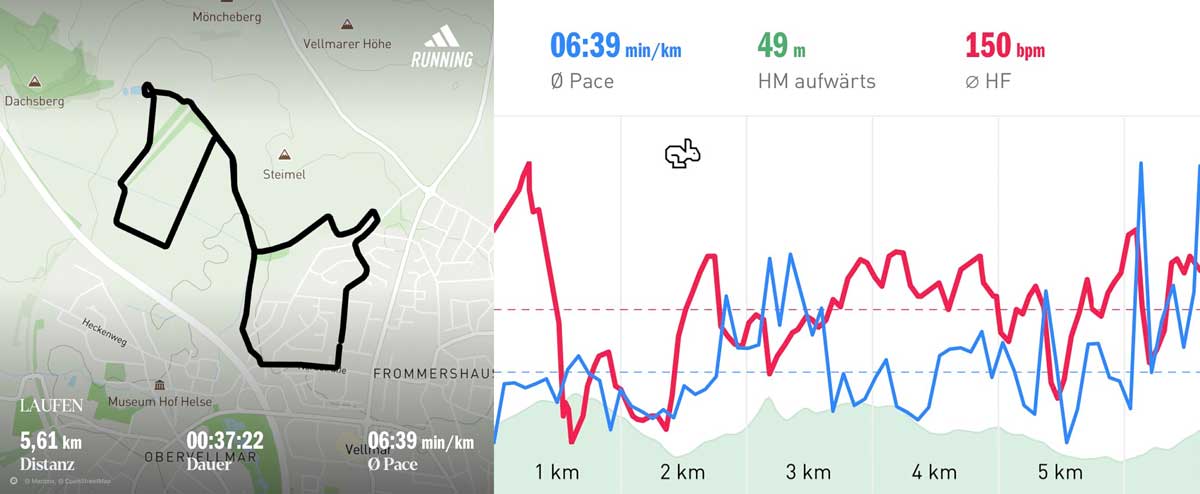 Running 07 April 2026 Course