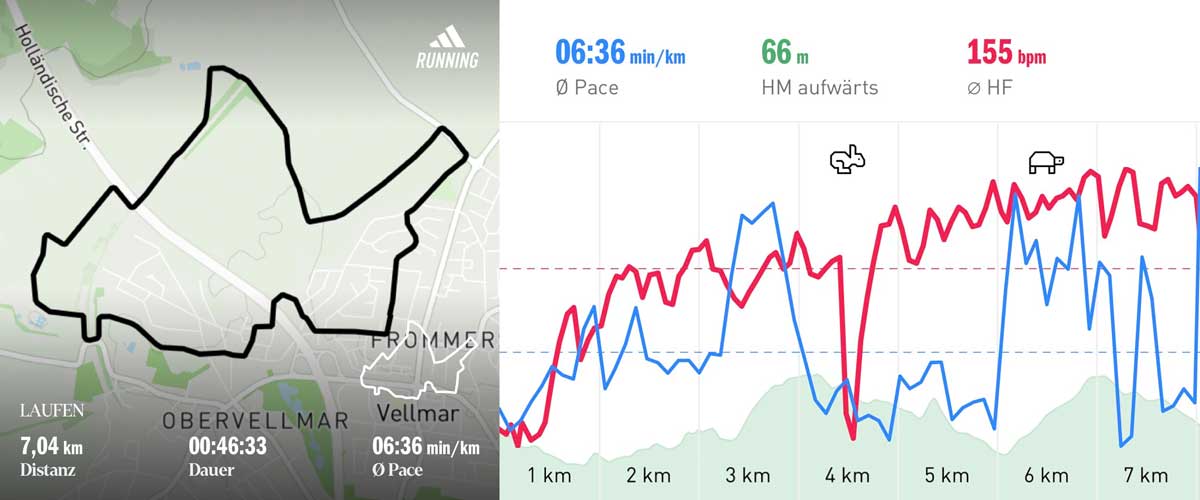 Running 9 April 2026 Course