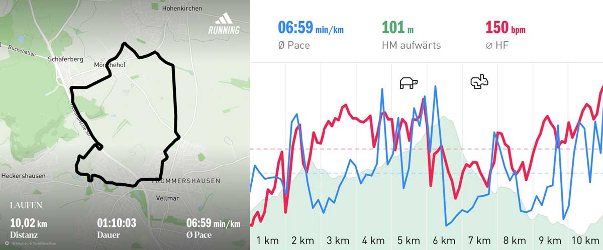 Running 23 April 2026 Course