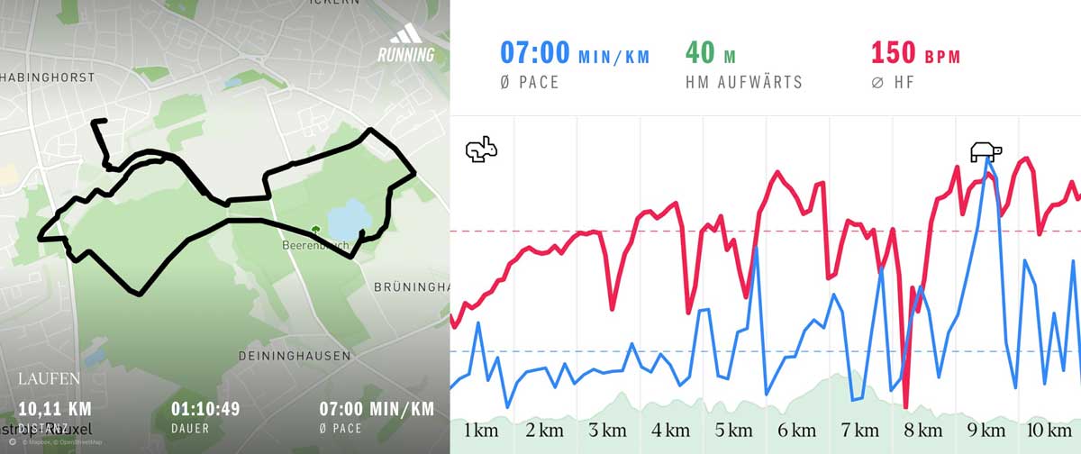 Running 13 June 2026 Course