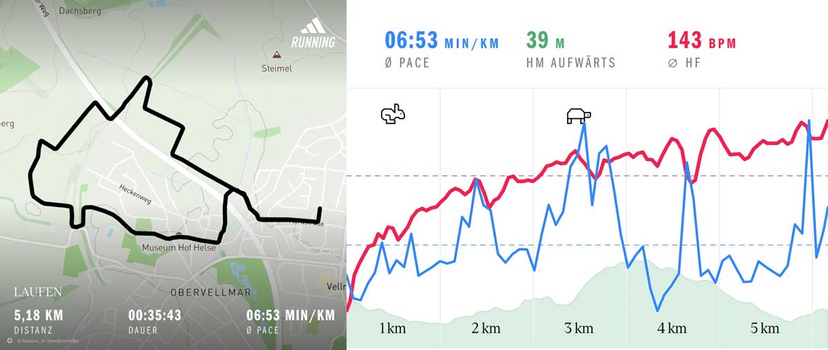 Running 16 June 2026 Course