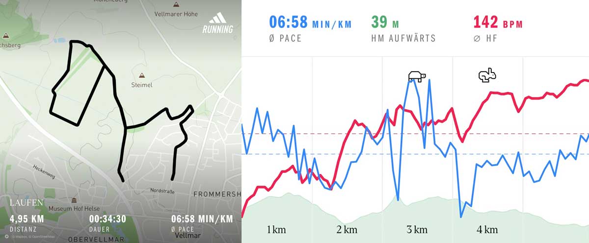 Running 6 July 2026 Course
