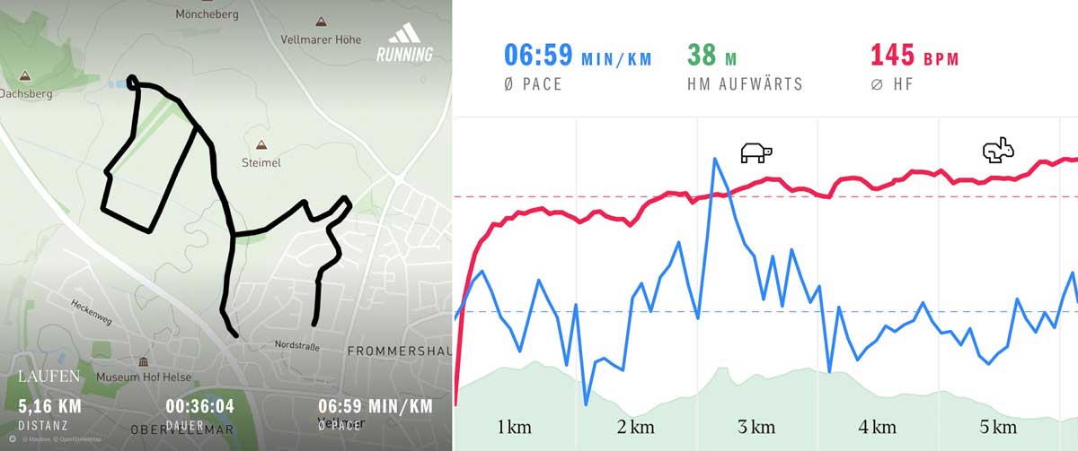 Running 8 July 2026 Course