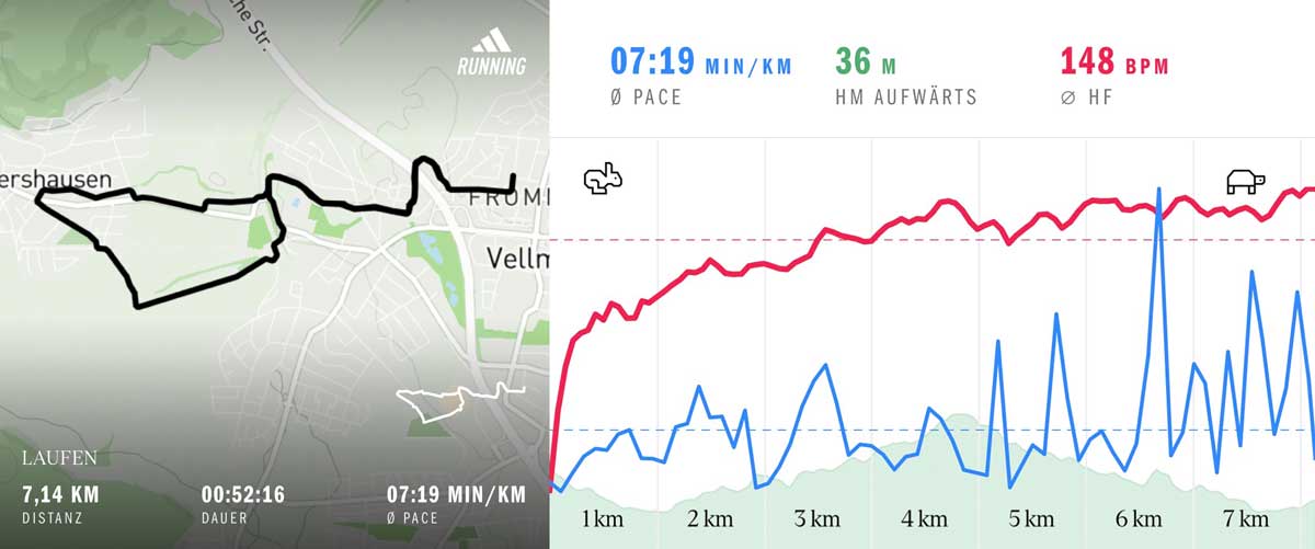 Running 13 July 2026 Course