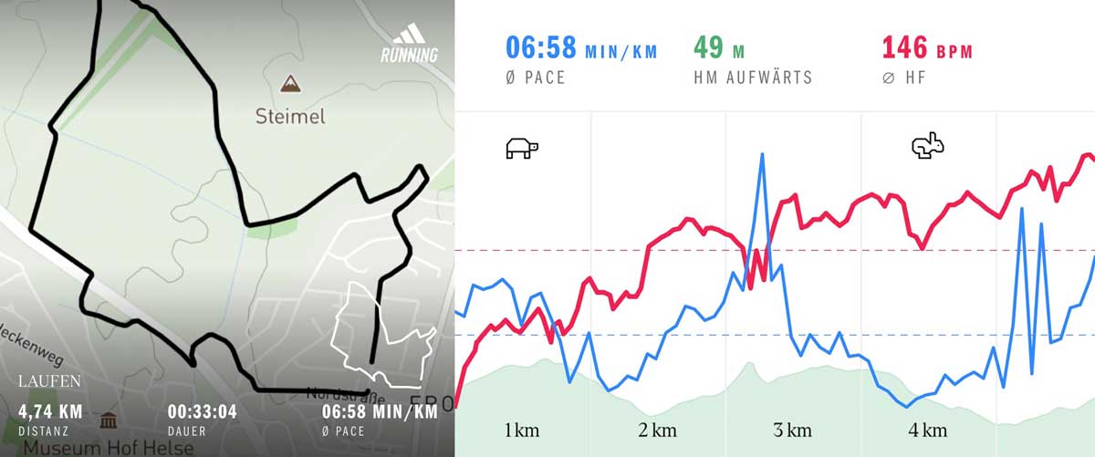 Running 15 July 2026 Course