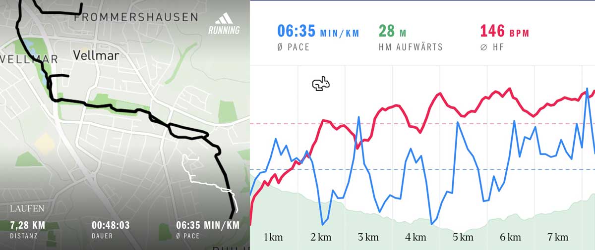 Running 18 July 2026 Course