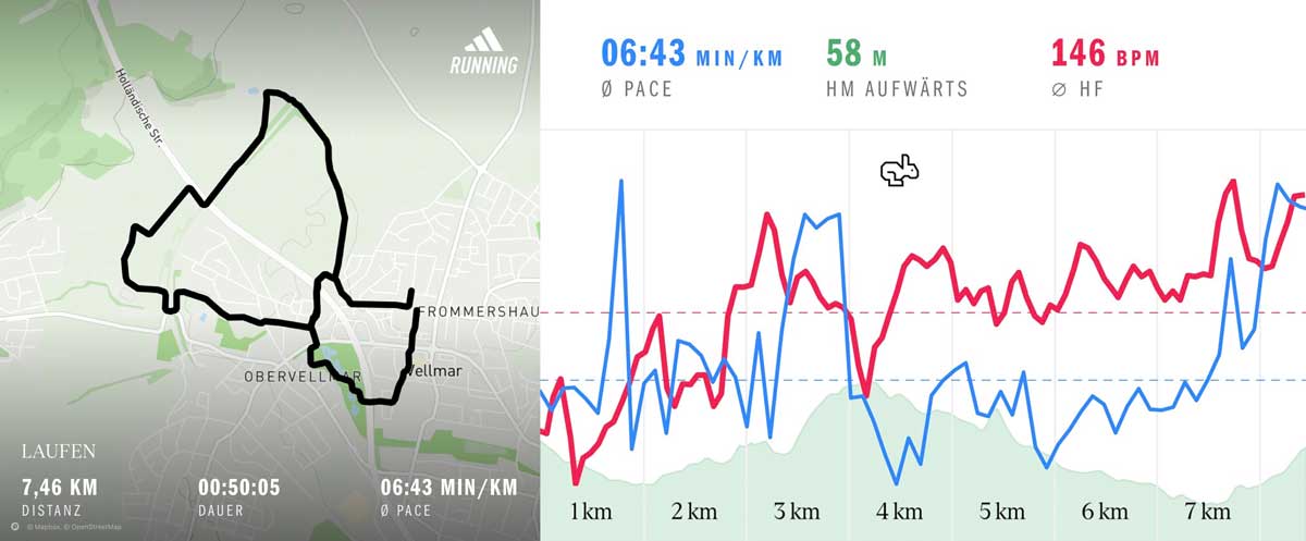 Running 20 july 2026 Course