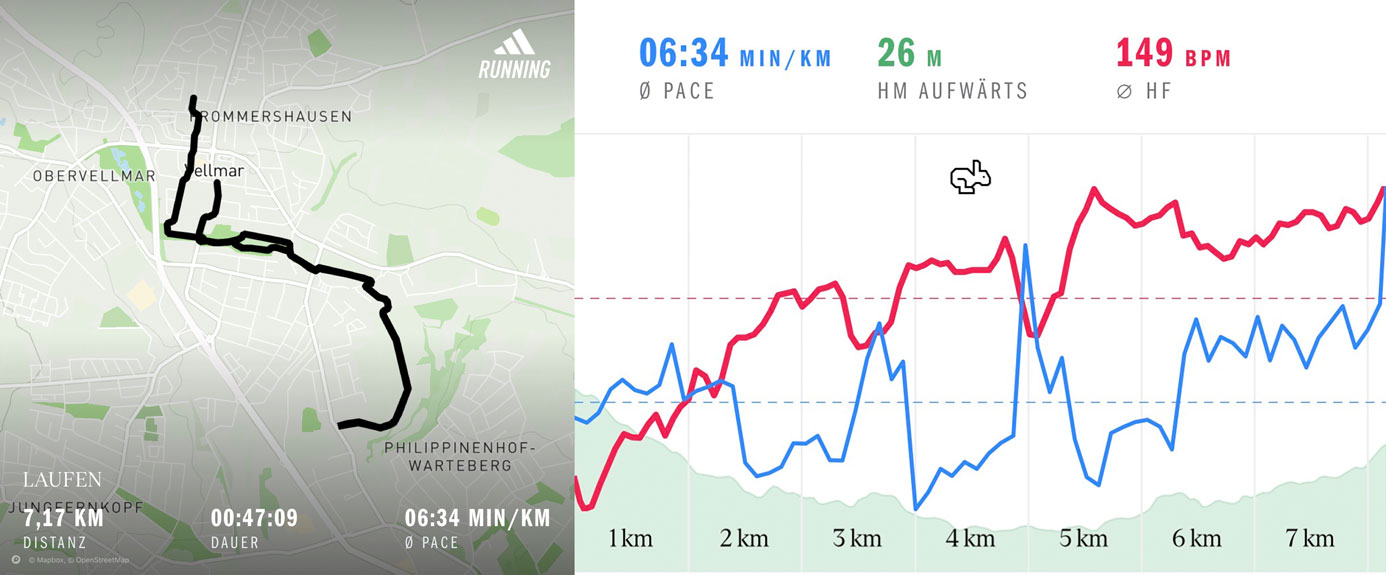 Running 22 July 2026 Course