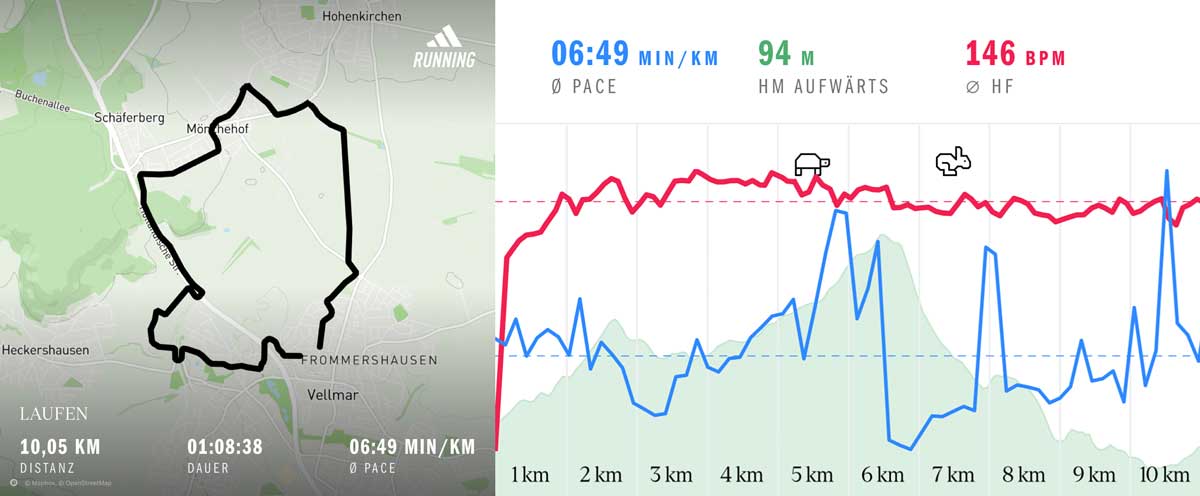 Running 27 July 2026 Course