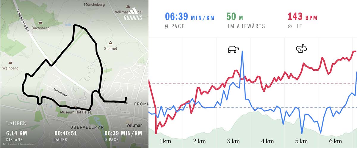Running 18 October 2026 Course