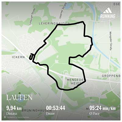 Ickerner Volkslauf 2017 Running Course