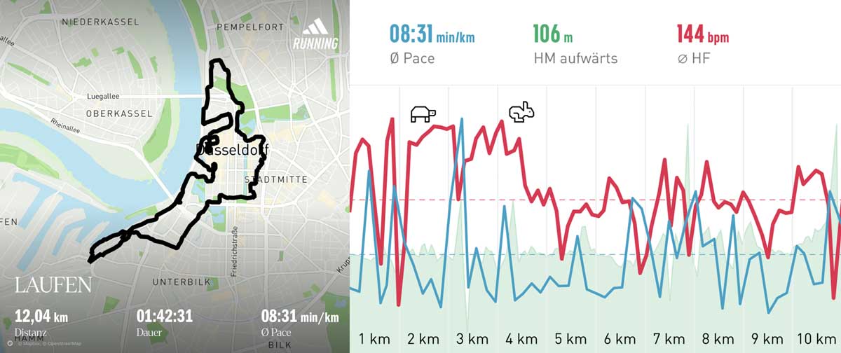 Urban Trail Düsseldorf 2019 Course