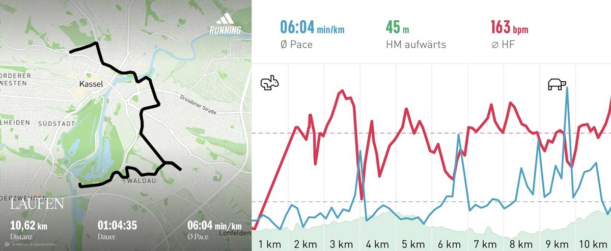Kassel Marathon 2025 Strecke